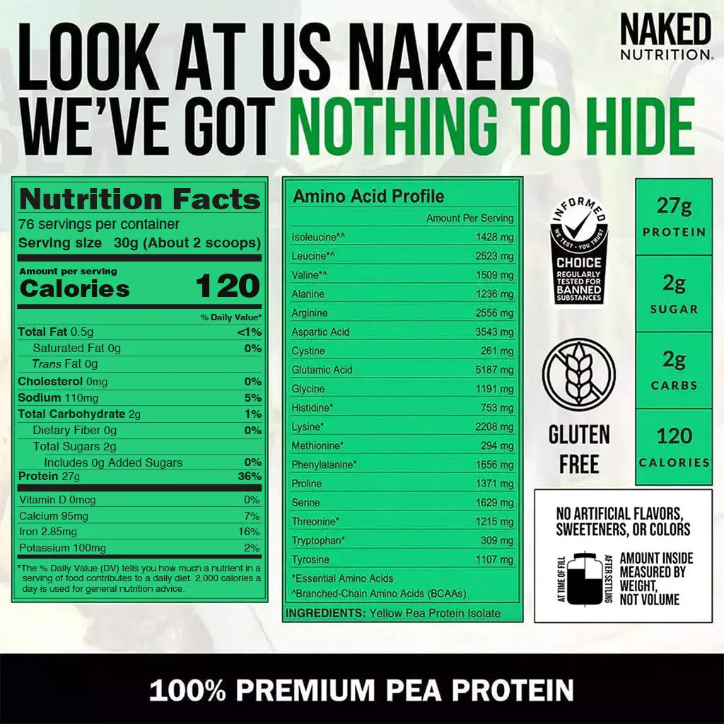 pea protein nutrition facts