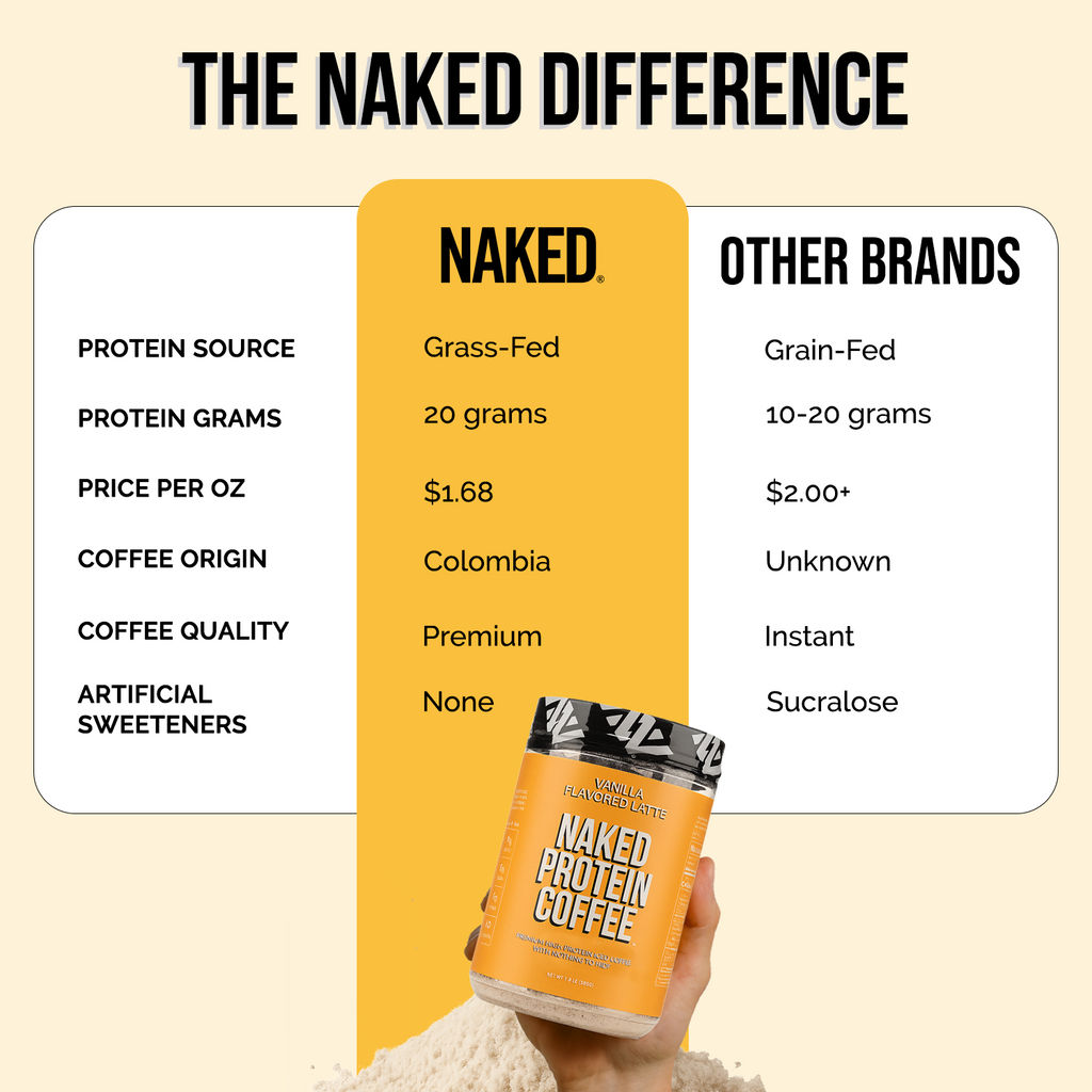 colombian protein coffee